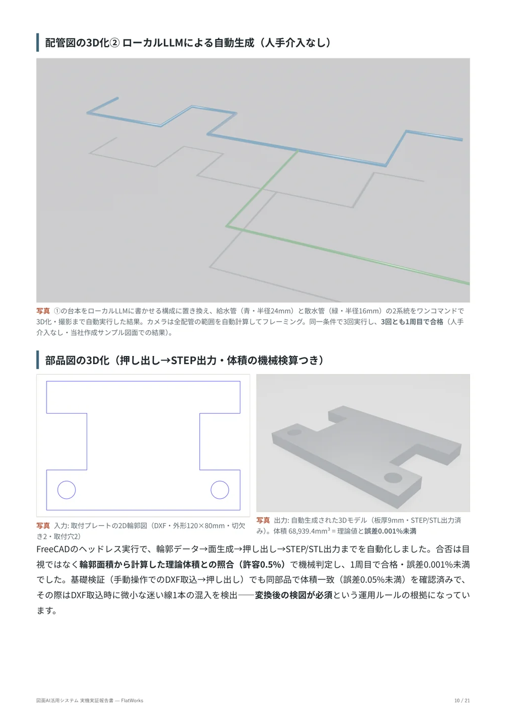 AIがまとめた実機実証報告書のサンプル
