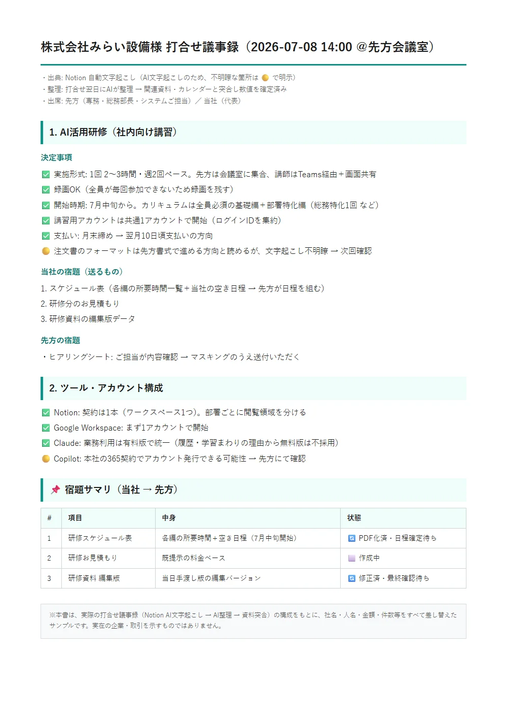 AIが整理した議事録のサンプル
