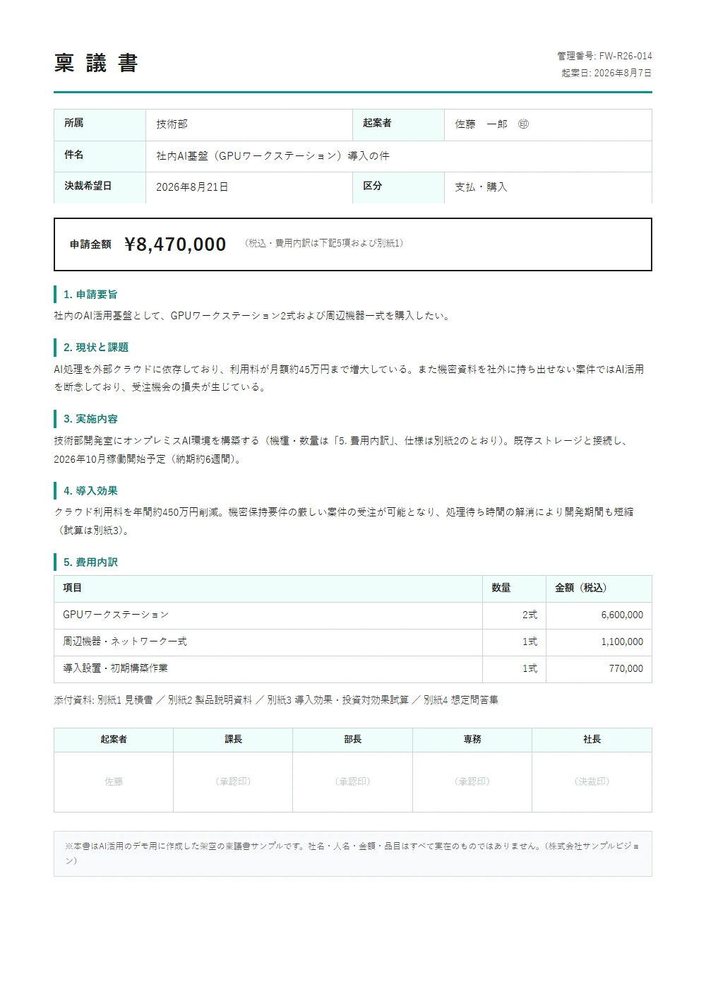 AIが作成した稟議書のサンプル