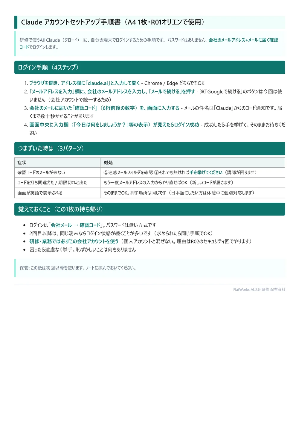 AIが作成した配布手順書のサンプル